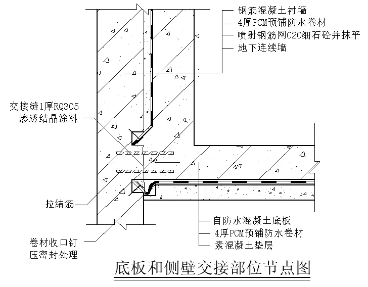 【干貨】逆作法施工如何做防水？(圖3)