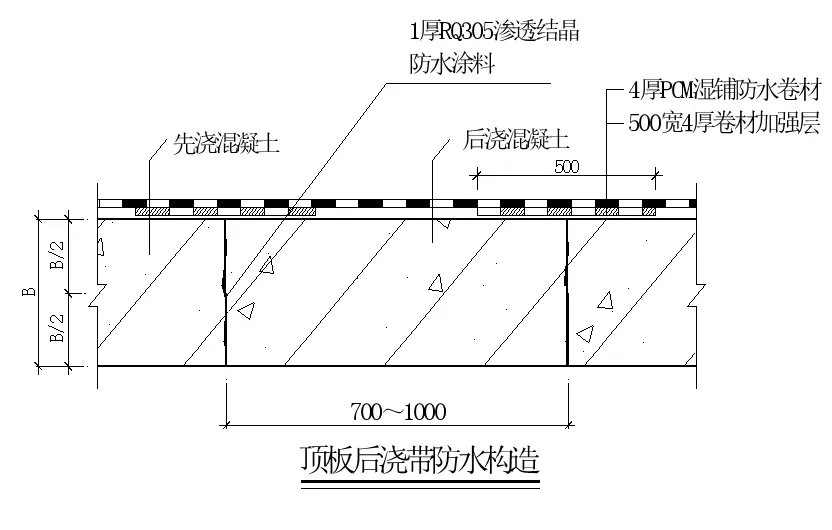 【干貨】逆作法施工如何做防水？(圖10)