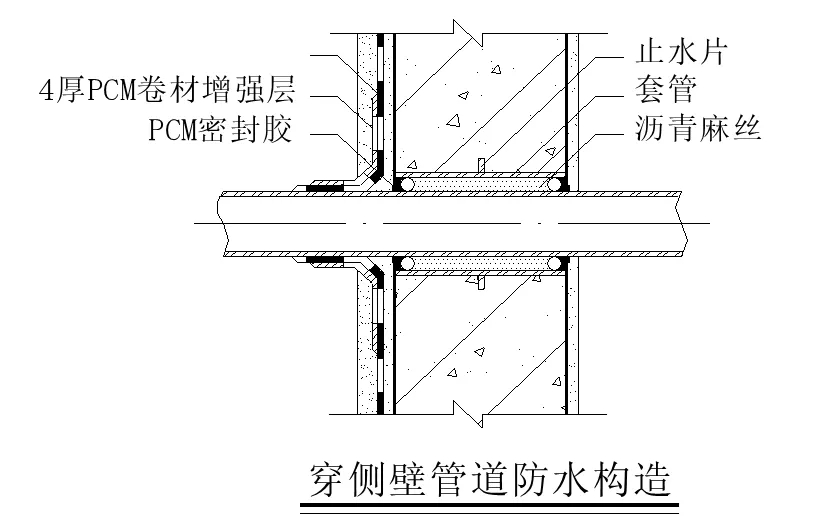 【干貨】逆作法施工如何做防水？(圖13)